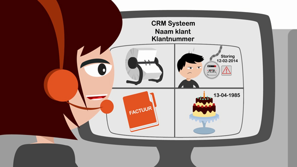 CRM-integratie in het contactcenter