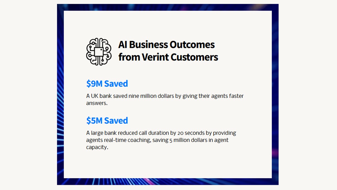 AI-oplossing Verint verdubbelt capaciteit klantenservice