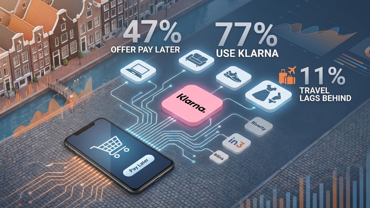 Helft webshops biedt achteraf betalen