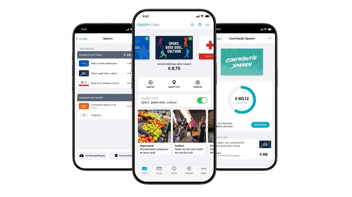 Mastercard en Dappre breiden samenwerking in Open Finance uit