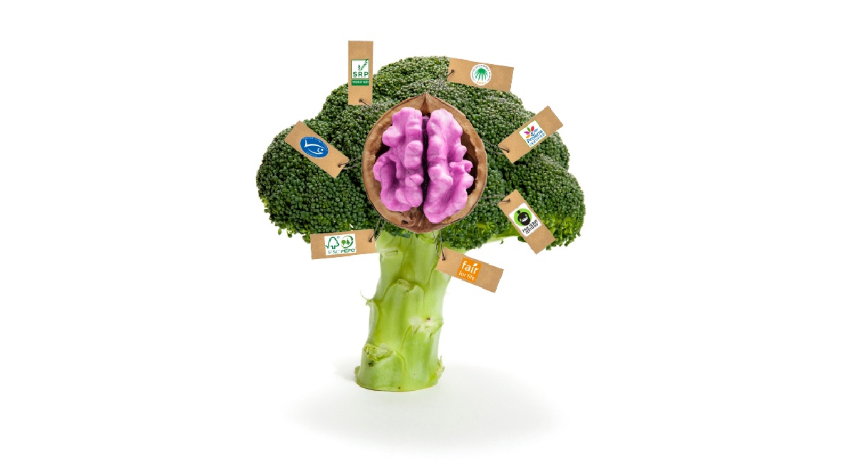 Keurmerken maken snelle betrouwbare keuze mogelijk